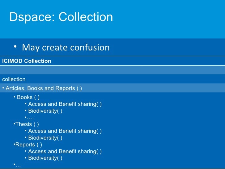Order Your Own Writing Help Now digital thesis repository 2017/10/11