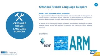 11
Impact your business where it matters:
As a global enterprise the removal of transactional cost associated with the management of
support functions. Is a strategic decision, predicated on the achievement of cost reduction,
access to new technologies and highly skilled staff at significantly reduced costs.
All with the aim of achieving high margins, profitability and competitive advantage. Our French
speaking offshore services are dedicated to supporting SAP clients with French speaking
operations.
Examples:
Offshore French Language Support
OFFSHORE
FRENCH
LANGUAGE
SUPPORT
 