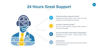13
Affordable high quality offshore, service centre that caters
exclusively for French language SAP Customers.
OFFSHORE FRENCH LANGUAGE SUPPORT
01
Tap into our domain expertise, unparalled industry experience
and customer knowledge.
OFFSHORE / ONSHORE SUPPORT
02
We support clients in Europe, Asia Pacific, Africa and the Middle
East and North America.
GLOBAL REACH
04
Management of highly complex implement projects across
multiple jurisdictions.
MULTIPLE ENTERPRISE WIDE PROJECT MANAGEMENT
03
24 Hours Great Support
 