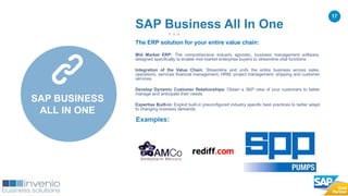 17
The ERP solution for your entire value chain:
Mid Market ERP: The comprehensive industry agnostic, business management software,
designed specifically to enable mid-market enterprise buyers to streamline vital functions
Integration of the Value Chain: Streamline and unify the entire business across sales,
operations, services financial management, HRM, project management, shipping and customer
services.
Develop Dynamic Customer Relationships: Obtain a 360º view of your customers to better
manage and anticipate their needs.
Expertise Built-in: Exploit built-in preconfigured industry specific best practices to better adapt
to changing business demands.
Examples:
SAP Business All In One
SAP BUSINESS
ALL IN ONE
 