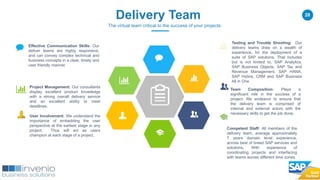 28
Delivery Team
The virtual team critical to the success of your projects:
Effective Communication Skills: Our
deliver teams are highly responsive,
and can convey complex technical and
business concepts in a clear, timely and
user friendly manner.
Project Management: Our consultants
display excellent product knowledge
with a strong overall delivery service
and an excellent ability to meet
deadlines.
User Involvement: We understand the
importance of embedding the user
perspective at the earliest stage in any
project. Thus will act as users
champion at each stage of a project.
Testing and Trouble Shooting: Our
delivery teams draw on a wealth of
experience, for the deployment of a
suite of SAP solutions. That includes
but is not limited to, SAP Analytics,
SAP Business Objects, SAP Tax and
Revenue Management, SAP HANA,
SAP Hybris, CRM and SAP Business
All in One
Team Composition: Plays a
significant role in the success of a
project. We endeavor to ensure that
the delivery team is comprised of
internal and external actors with the
necessary skills to get the job done.
Competent Staff: All members of the
delivery team, average approximately
7 years domain level experience,
across best of breed SAP services and
solutions. With experience of
coordinating projects and interfacing
with teams across different time zones.
 
