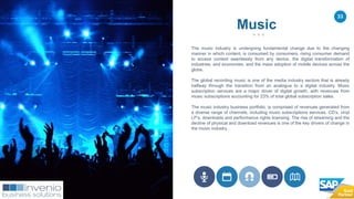 33
The music industry is undergoing fundamental change due to the changing
manner in which content, is consumed by consumers, rising consumer demand
to access content seamlessly from any device, the digital transformation of
industries, and economies, and the mass adoption of mobile devices across the
globe.
The global recording music is one of the media industry sectors that is already
halfway through the transition from an analogue to a digital industry. Music
subscription services are a major driver of digital growth, with revenues from
music subscriptions accounting for 23% of total global subscription sales.
The music industry business portfolio, is comprised of revenues generated from
a diverse range of channels, including music subscriptions services, CD’s, vinyl
LP’s, downloads and performance rights licensing. The rise of streaming and the
decline of physical and download revenues is one of the key drivers of change in
the music industry .
Music
 