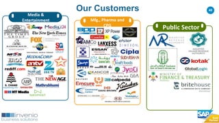 40
Mfg., Pharma and
CPG
Media &
Entertainment
Public Sector
Our Customers
 