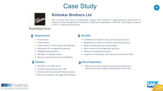 45
Kirloskar Brothers Ltd
KBL is a world class pump manufacturing company with expertise in engineering and manufacture of
systems for fluid management. Established in 1888 and incorporated in 1920, KBL is the flagship company
of the $ 2.1 billion Kirloskar Group.
Case Study
Benefits
 Enablement of Depots to raise purchase requisition etc.
 Mapping of recruitment in SAP for quality hiring process
 Better capacity planning and scheduling
 Better analysis and management reporting
 Efficiency in shop floor processes
 Integration of marketing, sales and service activities in CRM
Value Proposition
 Better access to the system (via portal) and capturing of
business processes leading to enhancement of business
Requirement
 Dealer Portal
 E-Recruitment
 Enhancement in PP for capacity & scheduling
 Dashboards for management reporting
 KANBAN implementation
 SAP CRM 7.1 implementation
 Roll out at Hematic Motors Pvt Ltd (HMPL)
Solution
 SAP ERP: FI, CO, MM, SD, PP
 Porting of existing processes in SAP
 Enhancement of existing SAP implementation
 Roll out to subsidiary for single SAP landscape
 