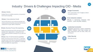 55
Industry Drivers & Challenges Impacting CIO - Media
Media and Entertainment CIOs will need to help re-
engineer their organisations, making them fast,
more flexible and better equipped to turn data into
insights.
Drivers: Cross-enterprise Growth
Media and Entertainment CIOs with an expanded
mandate report that they are especially focused on
deeply changing the mix of capabilities, knowledge
and assets within the organisation.
Drivers: Dev of multi-functional capabilities
CIOs are focused on cross-enterprise growth and
continuously tune business processes and internal
collaboration to gain tighter integration.
Drivers: Mobility
Negligible opportunity to adopt a leadership
position. However must forge strategic and
deep relationships with the CMO, CHRO, CFO,
and beyond.
Leadership Constraints:
Poor data security
Cyber Security
CIO’s receive little in the IT budget to deliver
innovative solutions.
Budget Constraints:
Greater focus on mobility solutions), virtualization
(and cloud computing.
Drivers: Business Process Re-engineering
Difficulty in harnessing enterprise wide
customer – centric big data, analytics.
Cross enterprise analytics:
 