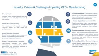 56
Industry Drivers & Challenges Impacting CFO - Manufacturing
The development of forward – looking,
predictive analytics to meet targets for
profitable growth.
Drivers: Accurate Forecasting
Line-of-business managers will depend
increasingly on a combination of finance
expertise and new information capabilities in
their pursuit of profitable growth.
Drivers: Financial Analysis & Analytics
Real-time analytics engine that aggregates
data from the plant floor delivery of right-
time actionable intelligence from multiple
systems
.
Process Capabilities: Advanced Analytics
Deploy plant-to-enterprise composite business
processes, applications and metrics. Business
Process Improvement – links production metrics to
improvement and causal analysis to accelerate
process improvement
Process Capabilities: Business Processes
Unified real-time analytics (KPIs, reports etc.)
into role-based dashboards, at a low cost of
information delivery
Technical Capabilities: Business Intelligence
Demand for real-time performance management
that provides actionable measurements of asset
performance to speed goal attainment
Process Capabilities: Performance Analytics
Demand for real-time performance management
provides actionable measurements of asset
performance to speed goal attainment
Drivers: Business Intelligence
Profitable growth through expansion into new
markets to reduce costs, the development of
new products.
Drivers: Growth
 