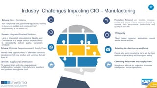 57
Industry Challenges Impacting CIO – Manufacturing
Identify new opportunities in aftersales services,
development of new product and services derived
from BI
Drivers: Optimise Responsiveness of Supply Chain
To support inter and intra, organisational
collaboration, between, manufacturers, suppliers
and partners through the cloud.
Drivers: Supply Chain Optimisation
Lack of integrated Manufacturing, Quality and
Compliance in a single solution impacts ability
to consistently deliver quality, compliant
products
Drivers: Integrated Business Solutions
People who work in marketing try to get the best
attention of all targeting with buying and selling.
Adapting to a tech savvy workforce
Significant difficulty in collecting business
intelligence, across operations.
Collecting data across the supply chain
Cloud based consumer applications require
secure device and data.
IT Security
Non-compliance with government regulations: Inability
to document, validate and comply with GxP
requirements, at the lowest cost
Drivers: Non - Compliance Production Personnel can monitor, measure,
analyse and control KPIs and variances thereof, to
improve their performance, productivity and
quality of work life
 