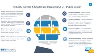 58
Industry Drivers & Challenges Impacting CFO – Public Sector
Creation of more effective back office, public
administrative functions for less cost.
Drivers: Outsourcing to 3rd party suppliers
Provision of precise, real-time information on
performance, cash positions, profitability to
strengthen strategic decision making.
Process Capabilities: Financial Transactions
Legacy information systems with limited forward
looking predictive analytics functionality to meet
targets for profitable growth.
Process Capabilities: Advanced Analytics
Poor business line user experience as complex
information systems ensure that business line
managers are unable to identify and understand
the data they need to make effective business
decisions.
Technical Capabilities: Business Intelligence
Inability to deliver financial data analytics for
line of business managers expeditiously.
Process Capabilities: Financial Analysis
Investing in new, less expensive ways to deliver
frontline services to the citizen.
Drivers: Embracing flexible and adaptive technology
Ensure that best practice is developed and
delivered; challenging and influencing their
ways of working whilst developing policies
and procedures throughout.
Drivers: Compliance
Drivers: Business Process Improvements
Business Process Improvement – links agency
metrics to improvement and causal analysis to
accelerate process improvement
 