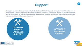 10
Our support services enable our clients to deploy the best of breed, SAP technologies, to delivery business solutions that meet the
requirements of a variety of stakeholders. As a global provider of IT support, our customers can plug into our network of technology
hubs on any continent. We offer high quality enterprise grade solutions, embedded with staff, that offer domain and technological
expertise in the latest SAP Services and Solutions.
Support
OFFSHORE
FRENCH
LANGUAGE
SUPPORT
OFFSHORE/
ONSHSORE
SUPPORT
 