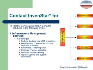 Contact InvenStar* for To Identify Service providers in Software solutions in the following areas –  3. Infrastructure Management Services Advantages  Reduce the total cost of IT operations Focus limited IT resources on core business activities Rationalize IT staffing costs Optimize IT asset utilization Facilitate service delivery Improve uptime and system availability 