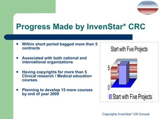 Progress Made by InvenStar* CRC Within short period bagged more than 5 contracts Associated with both national and international organizations  Having copyrights for more than 5 Clinical research / Medical education courses Planning to develop 15 more courses by end of year 2009 