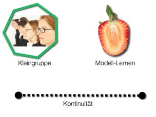 Überblick über die Idee: Endlich-Leben-Gruppen