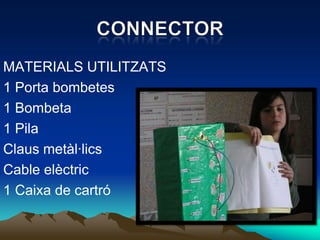 MATERIALS UTILITZATS
1 Porta bombetes
1 Bombeta
1 Pila
Claus metàl·lics
Cable elèctric
1 Caixa de cartró
 