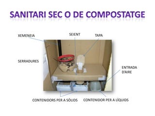 XEMENEIA                 SEIENT         TAPA




SERRADURES
                                                      ENTRADA
                                                      D’AIRE




      CONTENIDORS PER A SÒLIDS    CONTENIDOR PER A LÍQUIDS
 