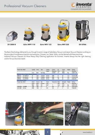Professional Vacuum Cleaners
The Best of technology delivered to you through Inventa’s range of Upholstery Vacuum and stea...