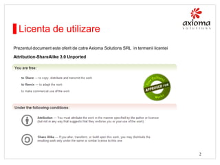 Licenta de utilizare
Prezentul document este oferit de catre Axioma Solutions SRL in termenii licentei
Attribution-ShareAlike 3.0 Unported

2

 