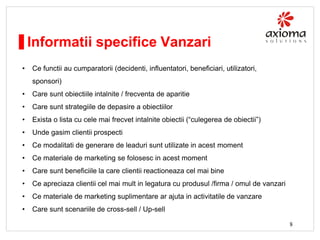 Informatii specifice Vanzari
•

Ce functii au cumparatorii (decidenti, influentatori, beneficiari, utilizatori,
sponsori)

•

Care sunt obiectiile intalnite / frecventa de aparitie

•

Care sunt strategiile de depasire a obiectiilor

•

Exista o lista cu cele mai frecvet intalnite obiectii (“culegerea de obiectii”)

•

Unde gasim clientii prospecti

•

Ce modalitati de generare de leaduri sunt utilizate in acest moment

•

Ce materiale de marketing se folosesc in acest moment

•

Care sunt beneficiile la care clientii reactioneaza cel mai bine

•

Ce apreciaza clientii cel mai mult in legatura cu produsul /firma / omul de vanzari

•

Ce materiale de marketing suplimentare ar ajuta in activitatile de vanzare

•

Care sunt scenariile de cross-sell / Up-sell
8

 