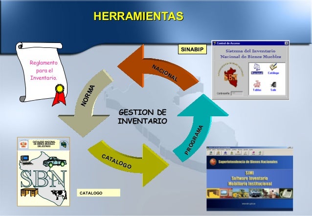 Inventario de bienes patrimoniales