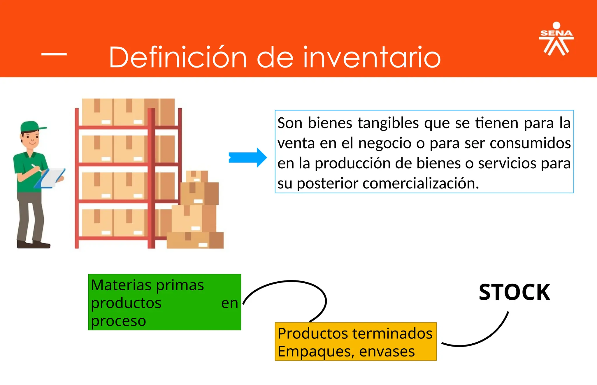 Inventario de materias primas, insumos y productos terminados.pptx