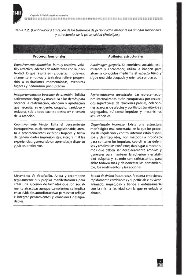Inventario Clinico Multiaxial de MillonIII MCMIIII Tablas de prevalencia protocolo.pdf Inventario Clinico Multiaxial de MillonIII MCMIIII Tablas de prevalencia protocolo.pdf
