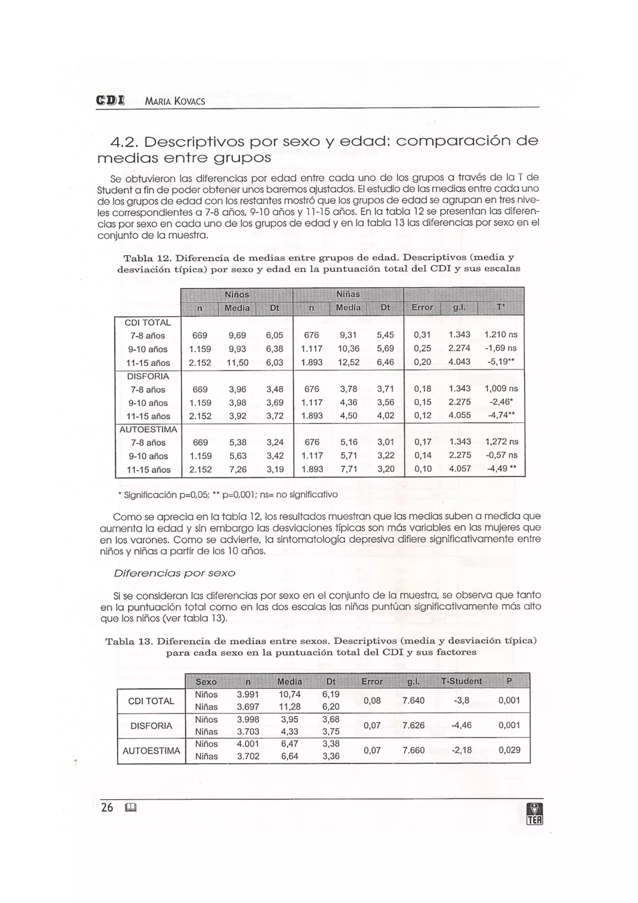 Inventario de depresion infantil cdi maria kovacs manual | PDF