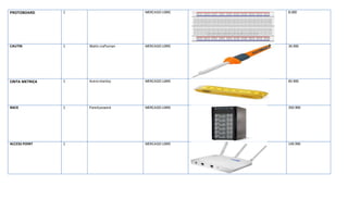 PROTOBOARD 1 MERCADO LIBRE 8.000
CAUTIN 1 Watts craftsman MERCADO LIBRE 34.900
CINTA METRICA 1 Acerostanley MERCADO LIBRE 83.900
RACK 1 Paredpowest MERCADO LIBRE 350.900
ACCESS POINT 1 MERCADO LIBRE 149.990
 