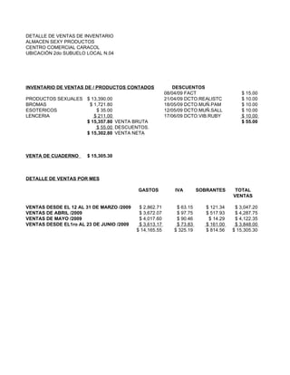 DETALLE DE VENTAS DE INVENTARIO
ALMACEN SEXY PRODUCTOS
CENTRO COMERCIAL CARACOL
UBICACIÓN 2do SUBUELO LOCAL N.04




INVENTARIO DE VENTAS DE / PRODUCTOS CONTADOS               DESCUENTOS
                                                        08/04/09 FACT                   $ 15.00
PRODUCTOS SEXUALES $ 13,390.00                          21/04/09 DCTO.REALISTC          $ 10.00
BROMAS              $ 1,721.80                          18/05/09 DCTO.MUÑ.PAM           $ 10.00
ESOTERICOS             $ 35.00                          12/05/09 DCTO.MUÑ.SALL          $ 10.00
LENCERIA              $ 211.00                          17/06/09 DCTO.VIB.RUBY          $ 10.00
                   $ 15,357.80 VENTA BRUTA                                              $ 55.00
                       $ 55.00 DESCUENTOS.
                   $ 15,302.80 VENTA NETA



VENTA DE CUADERNO     $ 15,305.30



DETALLE DE VENTAS POR MES

                                          GASTOS            IVA       SOBRANTES      TOTAL
                                                                                    VENTAS

VENTAS DESDE EL 12 AL 31 DE MARZO /2009    $ 2,862.71       $ 63.15      $ 121.34    $ 3,047.20
VENTAS DE ABRIL /2009                      $ 3,672.07       $ 97.75      $ 517.93    $ 4,287.75
VENTAS DE MAYO /2009                       $ 4,017.60       $ 90.46       $ 14.29    $ 4,122.35
VENTAS DESDE EL1ro AL 23 DE JUNIO /2009    $ 3,613.17       $ 73.83      $ 161.00    $ 3,848.00
                                          $ 14,165.55      $ 325.19      $ 814.56   $ 15,305.30
 