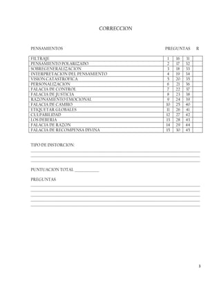 CORRECCION


PENSAMIENTOS                                                                      PREGUNTAS          R

FILTRAJE                                                                            1    16    31
PENSAMIENTO POLARIZADO                                                              2    17    32
SOBREGENERALIZACION                                                                 3    18    33
INTERPRETACION DEL PENSAMIENTO                                                      4    19    34
VISION CATASTROFICA                                                                 5    20    35
PERSONALIZACION                                                                     6    21    36
FALACIA DE CONTROL                                                                  7    22    37
FALACIA DE JUSTICIA                                                                 8    23    38
RAZONAMIENTO EMOCIONAL                                                              9    24    39
FALACIA DE CAMBIO                                                                  10    25    40
ETIQUETAR GLOBALES                                                                 11    26    41
CULPABILIDAD                                                                       12    27    42
LOS DEBERIA                                                                        13    28    43
FALACIA DE RAZON                                                                   14    29    44
FALACIA DE RECOMPENSA DIVINA                                                       15    30    45


TIPO DE DISTORCION:
________________________________________________________________________________________________________
________________________________________________________________________________________________________
________________________________________________________________________________________________________

PUNTUACION TOTAL _______________

PREGUNTAS
________________________________________________________________________________________________________
________________________________________________________________________________________________________
________________________________________________________________________________________________________
________________________________________________________________________________________________________
________________________________________________________________________________________________________




                                                                                                       3
 