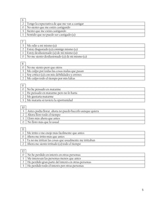 6
2    Tengo la expectativa de que me van a castigar
0    No siento que me estén castigando
3    Siento que me están castigando
1    Sentido que no puedo ser castigado (a)

7
3    Me odio a mi mismo (a)
2    Estoy disgustado (a) conmigo mismo (a)
1    Estoy desilusionado (a) de mi mismo (a)
0    No me siento desilusionado (a) de mi mismo (a)

8
0    No me siento peor que otros
3    Me culpo por todas las cosas malas que pasan
1    Soy crítico (a) con mis debilidades y errores
2    Me culpo todo el tiempo por mis faltas

9
0    No he pensado en matarme
1    He pensado en matarme pero no lo haría
2    Me gustaría matarme
3    Me mataría si tuviera la oportunidad

10
 3   Antes podía llorar, ahora no puedo hacerlo aunque quiera
 2   Ahora lloro todo el tiempo
 1   Lloro más ahora que antes
 0   No lloro más que lo usual

11
 1   Me irrito o me enojo más fácilmente que antes
0    Ahora me irrito más que antes
3    Ya no me irritan las cosas que usualmente me irritaban
2    Ahora me siento irritado (a) todo el tiempo

12
0    No he perdido en interés en otras personas
 1   Me interesan las personas menos que antes
 2   He perdido gran parte del interés en otras personas
 3   He perdido todo el interés por otras personas




                                                                5
 
