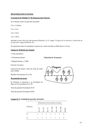 - 28 - 
REGENERACION NATURAL 
Formulario 02, Planilla Nº 1R (Regeneración Natural) 
Se evaluaran cuatro (4) parcelas de prueba 
2 m. x 2 metros 
2 m. x 5 m. 
2 m x 10 m. 
2 m. x 20 m. 
ubicadas en dos sitios de cada transecta (Parcelas 2 y 6 ) según "Croquis de la transecta y ubicación de 
las parcelas" (pag.2 del Form. 01) 
Se registraran todos los ejemplares mayores de 1 metro de altura y DAP menor a 10 cm. 
Equipo de Medición por brigada 
1 Cinta diamétrica 
1 Clinómetro Suunto 
1 Brújula Suunto y 1 GPS 
Cinta de 25 metros 
Cuerda de 50 metros, rollos de cinta de vinilo 
para vallado 
Planillas (Formularios 01 y 02) 
Resumiendo las tareas 
Se ubicaran 5 transectas y se levantaran los 
datos en los formularios 01 y 02 
Total de parcelas Formulario 01 30 
Total de parcelas Formulario 02 40 
Ubicación de Transectas 
Cuadro Nº 1: Cantidad de parcelas (Form.01) 
Dimensiones de las parcelas en metros 
Transecta 
10 x 25 
10 x 50 
10 x 75 
10 x 100 
10 x 150 
10 x 300 
Totales 
T1 1 1 1 1 1 1 6 
T2 1 1 1 1 1 1 6 
 