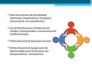 Normativa técnica de Accesibilidad,
Urbanística, Arquitectónica, Transporte,
Comunicación (en actualización).
Ley de Beneficio para la Protección de
Lisiados y Discapacitados a consecuencia del
Conflicto Armado.
Política Nacional de Educación Inclusiva
Política Nacional de Equiparación de
Oportunidades para las Personas con
Discapacidad (en actualización)
 