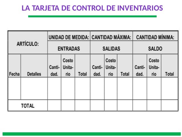 Inventario Método Peps