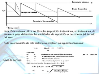 Nota: Este sistema utiliza las fórmulas (reposición instantánea, no instantánea, de
escasez), para determinar las cantidades de reposición o de ordenar (el tamaño
del lote).
En la determinación de este sistema se emplean las siguientes fórmulas:

Nivel de servicio:

 