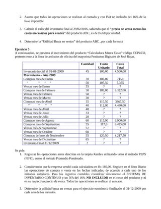 2. Asuma que todas las operaciones se realizan al contado y con IVA no incluido del 16% de la
base imponible.
3. Calcule el valor del inventario final al 29/02/2016, sabiendo que el “precio de venta menos los
costos necesarios para vender” del producto ABC, es de Bs 68 por unidad.
4. Determine la “Utilidad Bruta en ventas” del producto ABC , por cada formula
Ejercicio 5
A continuación, se presenta el movimiento del producto “Calculadora Marca Casio” código CCP4532,
perteneciente a la línea de artículos de oficina del mayorista Productos Digitales de José Rojas.
Cantidad Costo
Unitario
Costo
Total
Inventario inicial al 01-01-2009 45 100,00 4.500,00
Movimiento – Año 2009
Compras mes de Enero 70 106,00 7450
“ “ “ “ 50 107,50 5.375
Ventas mes de Enero 55 ? ?
Compras mes de Febrero 58 109,00 6.322,00
Ventas mes de Febrero 50 ? ?
Ventas mes de Marzo 30 ? ?
Compras mes de Abril 35 110,50 3867,50
“ “ “ “ 40 112,00 4.480,00
Ventas mes de Abril 48 ? ?
Ventas mes de Junio 33 ? ?
Ventas mes de Julio 28 ? ?
Compras mes de Agosto 60 115,00 6.900,00
Compras mes de Septiembre 55 117,0 6.435,00
Ventas mes de Septiembre 57 ? ?
Ventas mes de Octubre 60 ? ?
Compras del mes de Noviembre 35 120,50 4.217,50
Ventas mes de Diciembre 65 ? ?
Inventario Final 31/12/2009 ? ? ?
Se pide:
1. Registrar las operaciones antes descritas en la tarjeta Kardex utilizando tanto el método PEPS
(FIFO), como el método Promedio Ponderado.
2. Considerando que la empresa vendió cada calculadora en Bs 185,00. Registre en el libro Diario
las operaciones de compra y venta en las fechas indicadas, de acuerdo a cada uno de los
métodos anteriores. Para los registros contables considerar únicamente el SISTEMA DE
INVENTARIO CONTINUO y un IVA del 16% NO INCLUIDO en el costo del producto y ni
en su respectivo precio de venta. Todas las operaciones se realizan al contado.
3. Determine la utilidad bruta en ventas para el ejercicio económico finalizado el 31-12-2009 por
cada uno de los métodos.
 