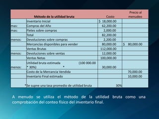 A menudo se utiliza el método de la utilidad bruta como una comprobación del conteo físico del inventario final.