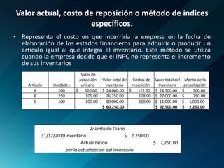 Valor actual, costo de reposición o método de índices específicos.Representa el costo en que incurriría la empresa en la fecha de elaboración de los estados financieros para adquirir o producir un artículo igual al que integra el inventario. Este método se utiliza cuando la empresa decide que el INPC no representa el incremento de sus inventarios