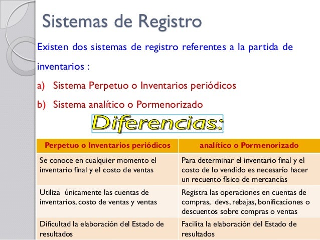 Inventarios