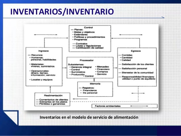 Inventarios en los servicios de alimentación