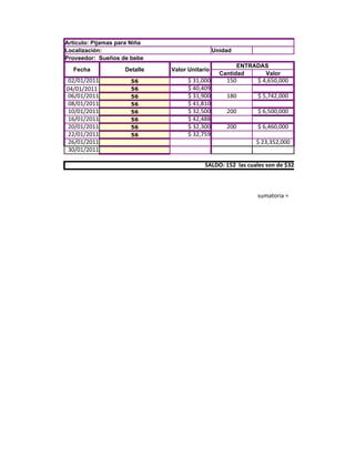 Artículo: Pijamas para Niña
Localización:                                  Unidad
Proveedor: Sueños de bebe
                                                       ENTRADAS
  Fecha             Detalle   Valor Unitario
                                                 Cantidad     Valor
02/01/2011            56            $ 31,000       150      $ 4,650,000
04/01/2011            56            $ 40,409
06/01/2011            56            $ 31,900       180      $ 5,742,000
08/01/2011            56            $ 41,810
10/01/2011            56            $ 32,500       200      $ 6,500,000
16/01/2011            56            $ 42,488
20/01/2011            56            $ 32,300       200      $ 6,460,000
22/01/2011            56            $ 32,759
26/01/2011                                                  $ 23,352,000
30/01/2011

                                          SALDO: 152 las cuales son de $32759



                                                            sumatoria =
 