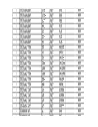3   DADOS PARA TUERCA   1" 3/8     URREA   5544        BUENO
3   DADOS PARA TUERCA   1" 7/16    URREA   5546        BUENO
3   DADOS PARA TUERCA   1" 1/2     URREA   5548        BUENO
3   DADOS PARA TUERCA   1" 9/16    URREA   5550        BUENO
3   DADOS PARA TUERCA   1" 5/8     URREA   5552        BUENO
3   DADOS PARA TUERCA   1" 11/16   URREA   5554        BUENO
2   DADOS PARA TUERCA   1" 3/4     URREA   5556        BUENO
4   DADOS PARA TUERCA   1" 13/16   URREA   5558        BUENO
3   DADOS PARA TUERCA   1" 7/8     URREA   5560        BUENO
3   DADOS PARA TUERCA   2"         URREA   5564        BUENO
2   DADOS PARA TUERCA   3/16       URREA   4706        BUENO
3   DADOS PARA TUERCA   7/32       URREA   4707        BUENO
2   DADOS PARA TUERCA   1/4        URREA   4708        BUENO
3   DADOS PARA TUERCA   9/32       URREA   4709        BUENO
2   DADOS PARA TUERCA   5/16       URREA   4710        BUENO
2   DADOS PARA TUERCA   11/32      URREA   4711        BUENO
3   DADOS PARA TUERCA   3/8        URREA   4712        BUENO
3   DADOS PARA TUERCA   7/16       URREA   4714        BUENO
3   DADOS PARA TUERCA   1/2        URREA   4716        BUENO
3   DADOS PARA TUERCA   9/16       URREA   4718        BUENO
2   DADOS PARA TUERCA   1/4        URREA   4708L       BUENO
1   DADOS PARA TUERCA   9/32       URREA   4709L       BUENO
2   DADOS PARA TUERCA   11/32      URREA   4711L       BUENO
2   DADOS PARA TUERCA   3/8        URREA   4712L       BUENO
3   DADOS PARA TUERCA   7/16       URREA   4714L       BUENO
3   DADOS PARA TUERCA   1/2        URREA   4716L       BUENO
3   DADOS PARA TUERCA   9/16       URREA   4718L       BUENO
2   DADOS PARA TUERCA   3/8        URREA   5012H       BUENO
2   DADOS PARA TUERCA   5/16       URREA   4710L       BUENO
3   DADOS PUNTA ALLEN   5/32       URREA   4990-5/32   BUENO
3   DADOS PUNTA ALLEN   3/16       URREA   4990-3/16   BUENO
3   DADOS PUNTA ALLEN   7/32       URREA   4990-7/32   BUENO
3   DADOS PUNTA ALLEN   5/16       URREA   4990-5/16   BUENO
3   DADOS PUNTA ALLEN   1/8        URREA   4990-1/8    BUENO
3   DADOS PUNTA ALLEN   1/4        URREA   4990-1/4    BUENO
3   DADOS PUNTA ALLEN   3/8        URREA   4990-3/8    BUENO
3   DADOS PUNTA ALLEN   1/4        URREA   5441-1/4    BUENO
3   DADOS PUNTA ALLEN   5/16       URREA   5441-5/16   BUENO
3   DADOS PUNTA ALLEN   3/8        URREA   5441-3/8    BUENO
3   DADOS PUNTA ALLEN   7/16       URREA   5441-7/16   BUENO
3   DADOS PUNTA ALLEN   1/2        URREA   5441-1/2    BUENO
3   DADOS PUNTA ALLEN   9/16       URREA   5441-9/16   BUENO
3   DADOS PUNTA ALLEN   5/8        URREA   5441-5/8    BUENO
3   DADOS PUNTA ALLEN   11MM       URREA   5441-11MM   BUENO
3   DADOS PUNTA ALLEN   13MM       URREA   5441-13MM   BUENO
3   DADOS PUNTA ALLEN   15MM       URREA   5441-15MM   BUENO
3   DADOS PUNTA ALLEN   16MM       URREA   5441-16MM   BUENO
3   DADOS PUNTA ALLEN   18MM       URREA   5441-18MM   BUENO
3   DADOS PUNTA ALLEN   19MM       URREA   5441-19MM   BUENO
3   DADOS PUNTA ALLEN   20MM       URREA   5441-20MM   BUENO
3   DADOS PUNTA ALLEN   21MM       URREA   5441-21MM   BUENO
3   DADOS PUNTA ALLEN   17MM       URREA   5441-17MM   BUENO
3   DADOS PUNTA ALLEN   14MM       URREA   5441-14MM   BUENO
3   DADOS PUNTA ALLEN   12MM       URREA   5441-12MM   BUENO
2   DADOS PUNTA ALLEN   10MM       URREA   5441-10MM   BUENO
3   DADOS PUNTA ALLEN   8MM        URREA   5441-8MM    BUENO
3   DADOS PUNTA ALLEN   6MM        URREA   5441-6MM    BUENO
5   DADOS PUNTA ALLEN   10MM       URREA   4990-10M    BUENO
6   DADOS PUNTA ALLEN   8MM        URREA   4990-8M     BUENO
3   DADOS PUNTA ALLEN   7MM        URREA   4990-7M     BUENO
3   DADOS PUNTA ALLEN   6MM        URREA   4990-6M     BUENO
3   DADOS PUNTA ALLEN   5MM        URREA   4990-5M     BUENO
3   DADOS PUNTA ALLEN   4MM        URREA   4990-4M     BUENO
3   DADOS PUNTA TORXS   T-10       URREA   5239-10W    BUENO
2   DADOS PUNTA TORXS   T-15       URREA   5239-20W    BUENO
3   DADOS PUNTA TORXS   T-20       URREA   5239-20W    BUENO
3   DADOS PUNTA TORXS   T-25       URREA   5239-25W    BUENO
3   DADOS PUNTA TORXS   T-27       URREA   5239-27W    BUENO
3   DADOS PUNTA TORXS   T-30       URREA   5239-30W    BUENO
3   DADOS PUNTA TORXS   T-40       URREA   5239-40W    BUENO
3   DADOS PUNTA TORXS   T-45       URREA   5239-45W    BUENO
3   DADOS PUNTA TORXS   T-50       URREA   5239-50W    BUENO
3   DADOS PUNTA TORXS   T-25       URREA   5439-25W    BUENO
3   DADOS PUNTA TORXS   T-30       URREA   5439-30W    BUENO
2   DADOS PUNTA TORXS   T-20       URREA   5439-20W    BUENO
3   DADOS PUNTA TORXS   T-40       URREA   5439-40W    BUENO
3   DADOS PUNTA TORXS   T-45       URREA   5439-45W    BUENO
3   DADOS PUNTA TORXS   T-50       URREA   5439-50W    BUENO
3   DADOS PUNTA TORXS   T-55       URREA   5439-55W    BUENO
2   DESARMADOR CRUZ     PT 0       URREA   9680        BUENO
3   DESARMADOR CRUZ     PT 1       URREA   9682        BUENO
1   DESARMADOR CRUZ     PT 2       URREA   9671        BUENO
1   DESARMADOR CRUZ     PT 2       URREA   9684        BUENO
3   DESARMADOR CRUZ     PT 1       URREA   9683        BUENO
1   DESARMADOR CRUZ     PT 2       URREA   9685        BUENO
3   DESARMADOR CRUZ     PT 3       URREA   9686        BUENO
2   DESARMADOR CRUZ     PT 3       URREA   9687        BUENO
 