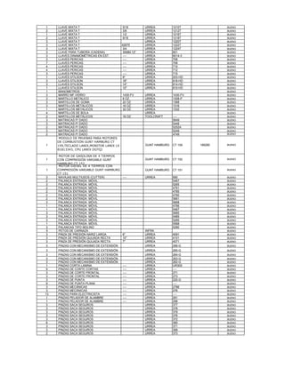 1    LLAVE MIXTA T                       5/16       URREA          1210T              BUENO
2    LLAVE MIXTA T                       3/8        URREA          1212T              BUENO
1    LLAVE MIXTA T                       1/2        URREA          1216T              BUENO
2    LLAVE MIXTA T                       9/16       URREA          1218T              BUENO
3    LLAVE MIXTA T                                  URREA          1220T              BUENO
3    LLAVE MIXTA T                      42675       URREA          1222T              BUENO
3    LLAVE MIXTA T                       3/4        URREA          1224T              BUENO
3    LLAVE PARA TUBERÍA (CADENA)         30MM-12"   URREA          801                BUENO
3    LLAVES DINAMOMÉTRICAS EN EST.       ----       URREA          6014-3             BUENO
3    LLAVES PERICAS                      ----       URREA          706                BUENO
7    LLAVES PERICAS                      ----       URREA          708                BUENO
4    LLAVES PERICAS                      ----       URREA          710                BUENO
4    LLAVES PERICAS                      ----       URREA          712                BUENO
3    LLAVES PERICAS                      ----       URREA          715                BUENO
1    LLAVES STILSON                      8"         URREA          203-HD             BUENO
3    LLAVES STILSON                      18"        URREA          818-HD             BUENO
3    LLAVES STILSON                      14"        URREA          814-HD             BUENO
1    LLAVES STILSON                      10"        URREA          810-HD             BUENO
1    MANOMETROS                                                                       BUENO
3    MARRO MF.VIDRIO                     1430-FV    URREA          1430-FV            BUENO
3    MARTILLO METÁLICO                   8 OZ.      URREA          1308-P             BUENO
3    MARTILLOS DE GOMA                   22 OZ.     URREA          1368               BUENO
3    MARTILLOS METÁLICOS                 16 OZ.     URREA          1316               BUENO
1    MARTILLOS METÁLICOS                 32 OZ.     URREA          1332               BUENO
4    MARTILLOS DE BOLA                              URREA                             BUENO
2    MARTILLOS METÁLICOS                 16 OZ.     TOOLCRAFT      ----               BUENO
3    MATRACAS P/ DADO                                              5649               BUENO
3    MATRACAS P/ DADO                                              5449               BUENO
2    MATRACAS P/ DADO                                              5252A              BUENO
3    MATRACAS P/ DADO                                              5249               BUENO
2    MATRACAS P/ DADO                                              4749               BUENO
      MODULO DE PRUEBAS PARA MOTORES
     DE COMBUSTIÓN GUNT HAMBURG CT
1    159,TECLADO LANIX,MONITOR LANIX LX             GUNT HAMBURG   CT 159    189280   BUENO
     81813343, CPU LANIX DGTQJ

      MOTOR DE GASOLINA DE 4 TIEMPOS
1    CON COMPRESIÓN VARIABLE GUNT                   GUNT HAMBURG   CT 152             BUENO
     HAMBURG CT 152
      MOTOR DIESEL DE 4 TIEMPOS CON
1    COMPRESIÓN VARIABLE GUNT HAMBURG               GUNT HAMBURG   CT 151             BUENO
     CT 151
3    NAVAJAS MULTIUSOS (CUTTER)          ----       URREA          690                BUENO
2    PALANCA ENTRADA MÓVIL                                         5467               BUENO
3    PALANCA ENTRADA MÓVIL                                         5265               BUENO
2    PALANCA ENTRADA MÓVIL                                         4761               BUENO
2    PALANCA ENTRADA MÓVIL                                         4785               BUENO
2    PALANCA ENTRADA MÓVIL                                         4760               BUENO
2    PALANCA ENTRADA MÓVIL                                         5661               BUENO
3    PALANCA ENTRADA MÓVIL                                         5668               BUENO
1    PALANCA ENTRADA MÓVIL                                         4766               BUENO
1    PALANCA ENTRADA MÓVIL                                         5467               BUENO
3    PALANCA ENTRADA MÓVIL                                         5685               BUENO
3    PALANCA ENTRADA MÓVIL                                         5485               BUENO
3    PALANCA ENTRADA MÓVIL                                         5285               BUENO
1    PALANCA ENTRADA MÓVIL                                         5568               BUENO
3    PALANCAS TIPO MOLINO                                          5280               BUENO
5    PETOS DE CARNAZA                               INFRA                             BUENO
3    PINZA DE PRESIÓN NARIZ LARGA        6"         URREA          4091               BUENO
3    PINZA DE PRESIÓN QUIJADA RECTA      10"        URREA          4101               BUENO
3    PINZA DE PRESIÓN QUIJADA RECTA      7"         URREA          4071               BUENO
3    PINZAS CON MECANISMO DE EXTENSIÓN              URREA          266-G              BUENO
 3   PINZAS CON MECANISMO DE EXTENSIÓN              URREA          265-G              BUENO
 3   PINZAS CON MECANISMO DE EXTENSIÓN              URREA          264-G              BUENO
 3   PINZAS CON MECANISMO DE EXTENSIÓN              URREA          263-G              BUENO
 3   PINZAS CON MECANISMO DE EXTENSIÓN              URREA          262-G              BUENO
 1   PINZAS CORTA LAMINA                 ----       URREA          UR30S              BUENO
 9   PINZAS DE CORTE CORTAS              ----       URREA          ----               BUENO
 3   PINZAS DE CORTE FRONTAL             ----       URREA          271                BUENO
 3   PINZAS DE CORTE FRONTAL             ----       URREA          273                BUENO
 3   PINZAS DE PUNTA                     ----       URREA          220-G              BUENO
 9   PINZAS DE PUNTA PLANA               ----       URREA          ----               BUENO
 3   PINZAS MECÁNICAS                    ----       URREA          2786               BUENO
 3   PINZAS MECÁNICAS                    ----       URREA          276                BUENO
13   PINZAS PARA ELECTRICISTA            ----       URREA          ----               BUENO
 1   PINZAS PELADOR DE ALAMBRE           ----       URREA          291                BUENO
 1   PINZAS PELADOR DE ALAMBRE           ----       URREA          298                BUENO
 3   PINZAS SACA SEGUROS                            URREA          377                BUENO
 3   PINZAS SACA SEGUROS                            URREA          378                BUENO
 3   PINZAS SACA SEGUROS                            URREA          379                BUENO
 3   PINZAS SACA SEGUROS                            URREA          376                BUENO
 3   PINZAS SACA SEGUROS                            URREA          372                BUENO
 6   PINZAS SACA SEGUROS                            URREA          385                BUENO
 3   PINZAS SACA SEGUROS                            URREA          371                BUENO
 3   PINZAS SACA SEGUROS                            URREA          399                BUENO
 2   PINZAS SACA SEGUROS                            URREA          373                BUENO
 