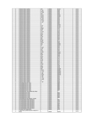2   DADOS PARA TUERCA                     3/8"      URREA   5412H    BUENO
2   DADOS PARA TUERCA                     1 1/8"    URREA   5436     BUENO
2   DADOS PARA TUERCA                     13/16"    URREA   5426     BUENO
2   DADOS PARA TUERCA                     1 3/16"   URREA   5438     BUENO
2   DADOS PARA TUERCA                     7/8"      URREA   5428     BUENO
2   DADOS PARA TUERCA                     13/16"    URREA   5425H    BUENO
2   DADOS PARA TUERCA                     15/16"    URREA   5430H    BUENO
2   DADOS PARA TUERCA                     15/16"    URREA   5430     BUENO
2   DADOS PARA TUERCA                    1 1/16"    URREA   5534     BUENO
2   DADOS PARA TUERCA                     15/16"    URREA   5336     BUENO
2   DADOS PARA TUERCA                     1 1/16"   URREA   5434     BUENO
2   DADOS PARA TUERCA                     1 1/4"    URREA   5440     BUENO
2   DADOS PARA TUERCA                     1"        URREA   5532     BUENO
2   DADOS PARA TUERCA                     1"        URREA   5532H    BUENO
2   DADOS PARA TUERCA                     7/16"     URREA   5414H    BUENO
2   DADOS PARA TUERCA                     1/2"      URREA   5416H    BUENO
2   DADOS PARA TUERCA                     19/32"    URREA   5419     BUENO
2   DADOS PARA TUERCA                     5/16"     URREA   4710     BUENO
2   DADOS PARA TUERCA                     1/2"      URREA   4716     BUENO
2   DADOS PARA TUERCA                     11/16"    URREA   5222     BUENO
2   DADOS PARA TUERCA                     1/2"      URREA   5416     BUENO
2   DADOS PARA TUERCA                     9/16"     URREA   5418     BUENO
2   DADOS PARA TUERCA                     5/8"      URREA   5420     BUENO
2   DADOS PARA TUERCA                     7/16"     URREA   5414     BUENO
2   DADOS PARA TUERCA                     3/4"      URREA   5224     BUENO
2   DADOS PARA TUERCA                     5/8"      URREA   5220     BUENO
2   DADOS PARA TUERCA                    11/32"     URREA   4711     BUENO
2   DADOS PARA TUERCA                     9/16"     URREA   5218     BUENO
2   DADOS PARA TUERCA                     13/16"    URREA   5226     BUENO
2   DADOS PARA TUERCA                     7/8"      URREA   5428H    BUENO
2   DADOS PARA TUERCA                     3/4"      URREA   5424H    BUENO
2   DADOS PARA TUERCA                     1"        URREA   5232     BUENO
2   DADOS PARA TUERCA                     11/16"    URREA   5422     BUENO
2   DADOS PARA TUERCA                     7/16"     URREA   5414     BUENO
2   DADOS PARA TUERCA                     3/4"      URREA   5424     BUENO
2   DADOS PARA TUERCA                     7/32"     URREA   4707     BUENO
2   DADOS PARA TUERCA                     11/16"    URREA   5422H    BUENO
2   DADOS PARA TUERCA                     5/8"      URREA   5420H    BUENO
2   DADOS PARA TUERCA                     5/32"     URREA   4705     BUENO
2   DADOS PARA TUERCA                     1/4"      URREA   5208     BUENO
2   DADOS PARA TUERCA                     9/16"     URREA   4718     BUENO
2   DADOS PARA TUERCA                     3/8"      URREA   5212     BUENO
2   DADOS PARA TUERCA                     7/16"     URREA   4714     BUENO
2   DADOS PARA TUERCA                     5/16"     URREA   5210     BUENO
2   DADOS PARA TUERCA                     1/2"      URREA   5216     BUENO
2   DADOS PARA TUERCA                     3/8"      URREA   5412     BUENO
2   DADOS PARA TUERCA                     17/22     URREA   5217     BUENO
2   DADOS PARA TUERCA                     1/4"      URREA   4708     BUENO
2   DADOS PARA TUERCA                     9/32"     URREA   4709     BUENO
2   DADOS PARA TUERCA                     3/16"     URREA   4706     BUENO
2   DADOS PARA TUERCA                     5/8"      URREA   502050   BUENO
2   DADOS PARA TUERCA                     13/16"    URREA   5026H    BUENO
2   DADOS PARA TUERCA                     1 7/16"   URREA   5546HL   BUENO
2   DADOS PARA TUERCA                     1 1/2"    URREA   5548HL   BUENO
2   DADOS PARA TUERCA                     1 5/8"    URREA   5552HL   BUENO
2   DADOS PARA TUERCA                     1 9/16"   URREA   5550HL   BUENO
2   DADOS PARA TUERCA                     1 3/8"    URREA   5542     BUENO
3   DADOS PARA TUERCA                     1 1/4"    URREA   5540     BUENO
4   DADOS PARA TUERCA                     1 1/16"   URREA   5534     BUENO
5   DADOS PARA TUERCA                     1 3/16"   URREA   5538     BUENO
6   DADOS PARA TUERCA                     1"        URREA   5532     BUENO
7   DADOS PARA TUERCA                     1 1/8"    URREA   5536     BUENO
2   DESARMADOR DE CRUZ                    ---       URREA   9688     BUENO
2   DESARMADOR DE CRUZ                    ---       URREA   9682     BUENO
2   DESARMADOR DE CRUZ                    ---       URREA   9685     BUENO
2   DESARMADOR DE CRUZ                    ---       URREA   9684     BUENO
2   DESARMADOR DE CRUZ                    ---       URREA   9680     BUENO
2   DESARMADOR DE CRUZ                    ---       URREA   9686     BUENO
2   DESARMADOR DE CRUZ                    ---       URREA   9671     BUENO
8   DESARMADOR SIN MANGO DE CRUZ          ---       URREA   ---      BUENO
2   DESARMADOR PLANO                      ---       URREA   9812     BUENO
2   DESARMADOR PLANO                      ---       URREA   9806     BUENO
2   DESARMADOR PLANO                      ---       URREA   9816     BUENO
2   DESARMADOR PLANO                      ---       URREA   9804     BUENO
2   DESARMADOR PLANO                      ---       URREA   9652     BUENO
4   DESARMADOR SIN MANGO PLANO            ---       URREA   ---      BUENO
2   EXTENSIONES PARA MATRACA              ---       URREA   5661     BUENO
2   EXTENSIONES PARA MATRACA              ---       URREA   4760     BUENO
2   EXTENSIONES PARA MATRACA              ---       URREA   4761     BUENO
2   EXTENSIONES PARA MATRACA              ---       URREA   5463     BUENO
2   EXTENSIONES PARA MATRACA              ---       URREA   5461     BUENO
2   EXTENSIONES PARA MATRACA              ---       URREA   5663     BUENO
2   EXTENSIONES PARA MATRACA              ---       URREA   5261     BUENO
2   EXTENSIONES PARA MATRACA              ---       URREA   5262     BUENO
2   EXTRACTOR P/BALEROS                   ---       URREA   4016     BUENO
    JUEGO DE LLAVES ALLEN S. INGLES 13
2                                                                    BUENO
    PZAS.                                ---        URREA   4977B
 