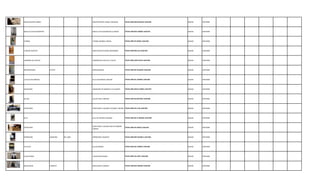 NEGATOSCOPIO DOBLE NEGATOSCOIPIO DOBLE C/BLANCO TOCHI-UBR-NEG-BLANCO-1418-030 BUENO ANTERIOR
BASCULA DE ESTADIMETRO BASCUL DE ESTADIMETRO C/CREMA TOCHI-UBR-BAS-CREMA-1418-031 BUENO ANTERIOR
VITRINA VITRINA GRANDE C/BEIGE TOCHI-UBR-VIT-BEIGE-1418-032 BUENO ANTERIOR
2 MESAS PASTEUR MESA PASTEUR ACERO INOXIDABLE TOCHI-UBR-MES-A/I-1418-033 BUENO ANTERIOR
LAMPARA DE CHICOTE LAMPARA DE CHICOTE C/ PLATA TOCHI-UBR-LAM-PLATA-1418-034 BUENO ANTERIOR
REFRIGERADOR ESTATE REFRIGERADOR TOCHI-UBR-REF-BLANCO-1418-035 BUENO ANTERIOR
5 SILLAS ACOJINADAS SILLA ACOJINADA C/NEGRO TOCHI-UBR-SILL-NEGRA-1418-036 BUENO ANTERIOR
ARCHIVERO ARCHIVERO DE MADERA C/3 CAJONES TOCHI-UBR-ARCH-CAOBA-1418-037 BUENO ANTERIOR
SILLON SILLON VINIL C/NEGRO TOCHI-UBR-SILLON-NEG-1418-038 BUENO ANTERIOR
ESCRITORIO ESCRITORIO 4 CAJONES C/CAOBA Y NEGRO TOCHI-UBR-ESC-C/N-1418-039 BUENO ANTERIOR
SILLA SILLA DE RUEDAS C/NEGRO TOCHI-UBR-SILL-R-NEGRA-1418-040 BUENO ANTERIOR
ESCRITORIO
ESCRITORIO 2 CAJONES METAL MADERA
C/BEIGE
TOCHI-UBR-ESC-BEIGE-1418-041 BUENO ANTERIOR
IMPRESORA SAMSUNG ML-1606 IMPRESORA C/BLANCO TOCHI-UBR-IMP-BLANCO-1418-042 BUENO ANTERIOR
19 SILLAS SILLAS NEGRAS TOCHI-UBR-SILL-NEGRA-1418-043 BUENO ANTERIOR
CALENTADOR CALENTADOR DOBLE TOCHI-UBR-CAL-MET-1418-044 BUENO ANTERIOR
REGULADOR COMPLET REGULADOR C/NEGRO TOCHI-UBR-REG-NEGRO-1418-045 BUENO ANTERIOR
 