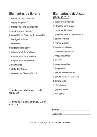 Inventario viaje al norte