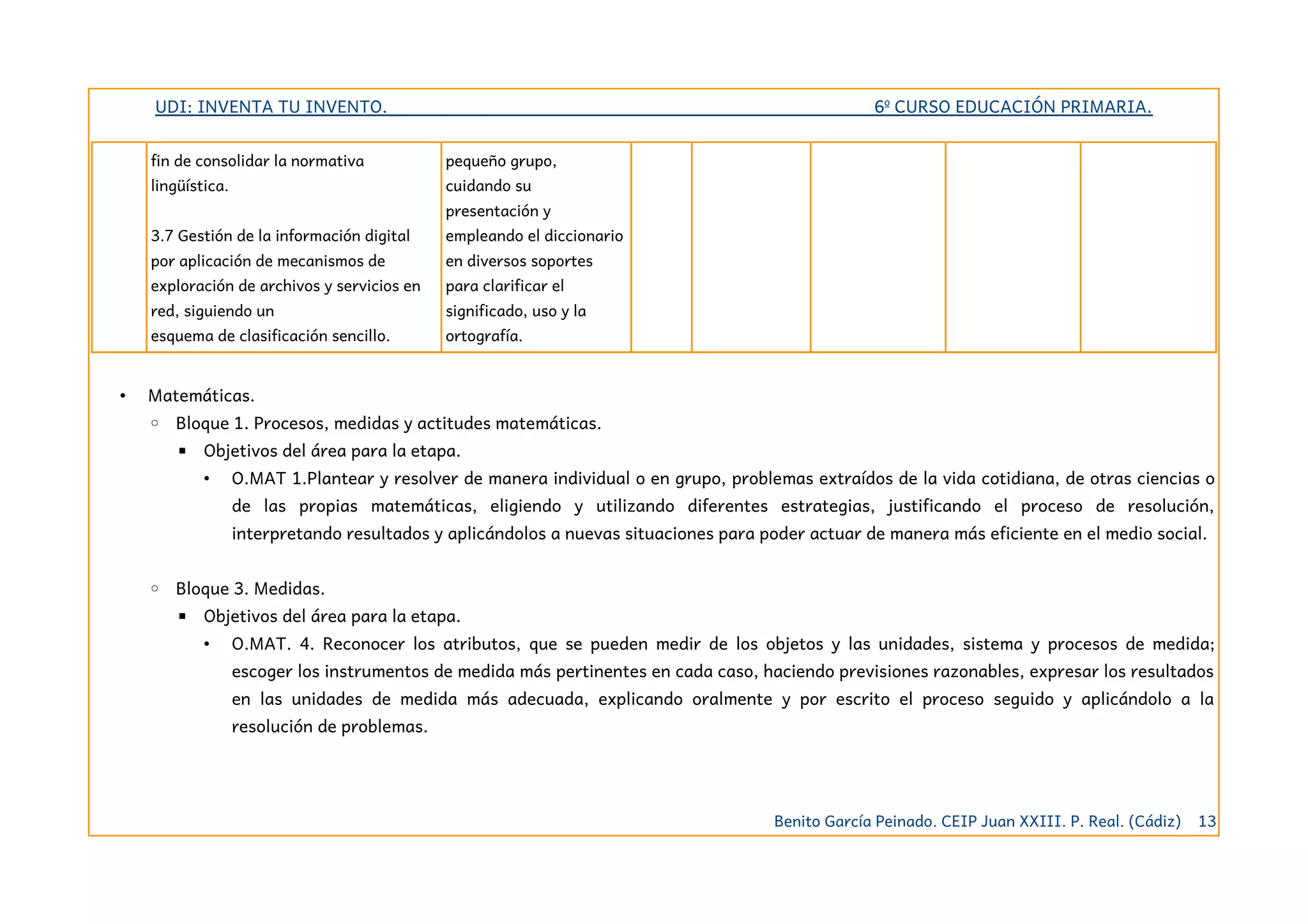UDI: INVENTA TU INVENTO. 6º CURSO EDUCACIÓN PRIMARIA.
fin de consolidar la normativa
lingüística.
3.7 Gestión de la información digital
por aplicación de mecanismos de
exploración de archivos y servicios en
red, siguiendo un
esquema de clasificación sencillo.
pequeño grupo,
cuidando su
presentación y
empleando el diccionario
en diversos soportes
para clarificar el
significado, uso y la
ortografía.
• Matemáticas.
◦ Bloque 1. Procesos, medidas y actitudes matemáticas.
▪ Objetivos del área para la etapa.
• O.MAT 1.Plantear y resolver de manera individual o en grupo, problemas extraídos de la vida cotidiana, de otras ciencias o
de las propias matemáticas, eligiendo y utilizando diferentes estrategias, justificando el proceso de resolución,
interpretando resultados y aplicándolos a nuevas situaciones para poder actuar de manera más eficiente en el medio social.
◦ Bloque 3. Medidas.
▪ Objetivos del área para la etapa.
• O.MAT. 4. Reconocer los atributos, que se pueden medir de los objetos y las unidades, sistema y procesos de medida;
escoger los instrumentos de medida más pertinentes en cada caso, haciendo previsiones razonables, expresar los resultados
en las unidades de medida más adecuada, explicando oralmente y por escrito el proceso seguido y aplicándolo a la
resolución de problemas.
Benito García Peinado. CEIP Juan XXIII. P. Real. (Cádiz) 13
 