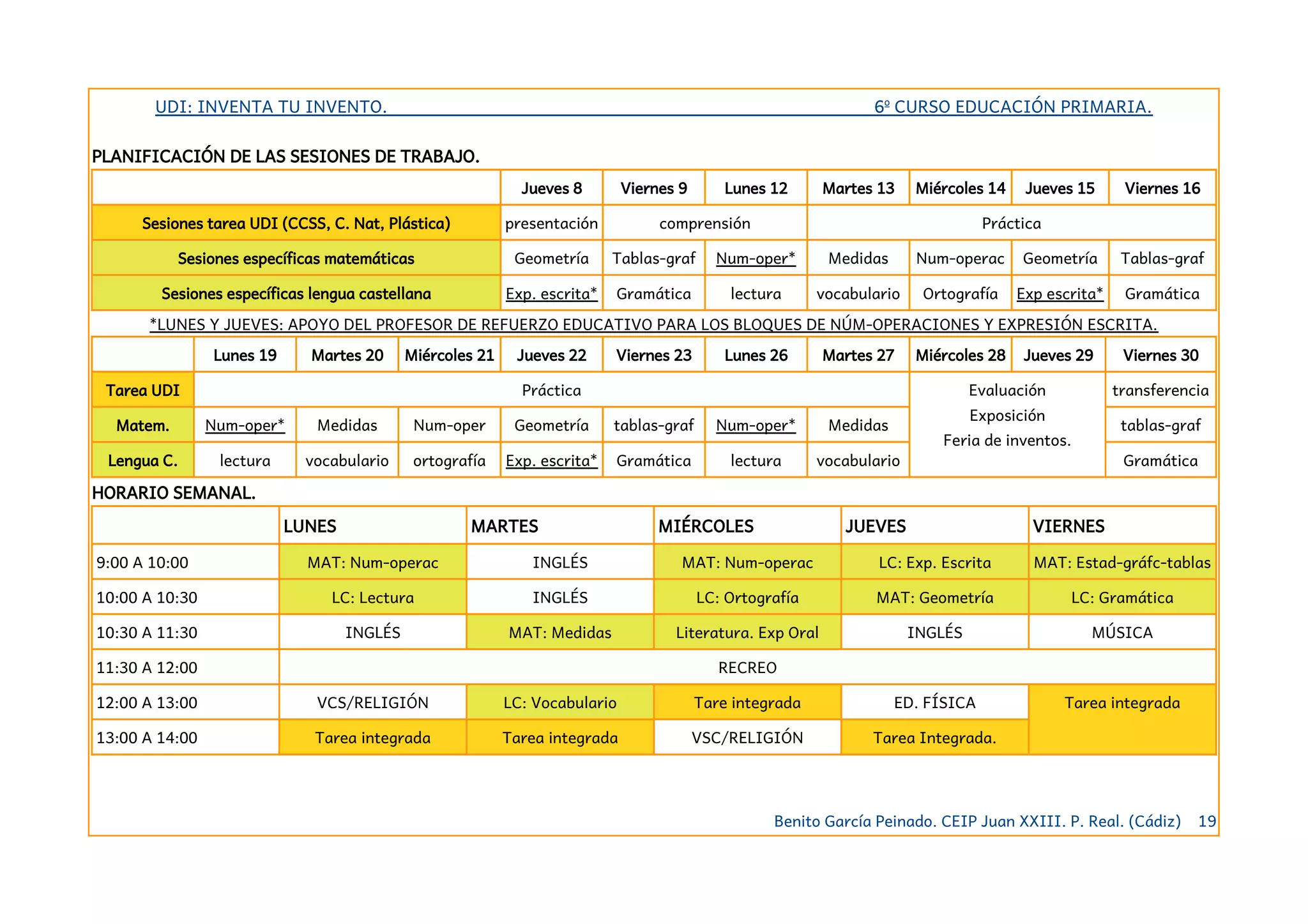 UDI: INVENTA TU INVENTO. 6º CURSO EDUCACIÓN PRIMARIA.
PLANIFICACIÓN DE LAS SESIONES DE TRABAJO.
Jueves 8 Viernes 9 Lunes 12 Martes 13 Miércoles 14 Jueves 15 Viernes 16
Sesiones tarea UDI (CCSS, C. Nat, Plástica) presentación comprensión Práctica
Sesiones específicas matemáticas Geometría Tablas-graf Num-oper* Medidas Num-operac Geometría Tablas-graf
Sesiones específicas lengua castellana Exp. escrita* Gramática lectura vocabulario Ortografía Exp escrita* Gramática
*LUNES Y JUEVES: APOYO DEL PROFESOR DE REFUERZO EDUCATIVO PARA LOS BLOQUES DE NÚM-OPERACIONES Y EXPRESIÓN ESCRITA.
Lunes 19 Martes 20 Miércoles 21 Jueves 22 Viernes 23 Lunes 26 Martes 27 Miércoles 28 Jueves 29 Viernes 30
Tarea UDI Práctica Evaluación
Exposición
Feria de inventos.
transferencia
Matem. Num-oper* Medidas Num-oper Geometría tablas-graf Num-oper* Medidas tablas-graf
Lengua C. lectura vocabulario ortografía Exp. escrita* Gramática lectura vocabulario Gramática
HORARIO SEMANAL.
LUNES MARTES MIÉRCOLES JUEVES VIERNES
9:00 A 10:00 MAT: Num-operac INGLÉS MAT: Num-operac LC: Exp. Escrita MAT: Estad-gráfc-tablas
10:00 A 10:30 LC: Lectura INGLÉS LC: Ortografía MAT: Geometría LC: Gramática
10:30 A 11:30 INGLÉS MAT: Medidas Literatura. Exp Oral INGLÉS MÚSICA
11:30 A 12:00 RECREO
12:00 A 13:00 VCS/RELIGIÓN LC: Vocabulario Tare integrada ED. FÍSICA Tarea integrada
13:00 A 14:00 Tarea integrada Tarea integrada VSC/RELIGIÓN Tarea Integrada.
Benito García Peinado. CEIP Juan XXIII. P. Real. (Cádiz) 19
 