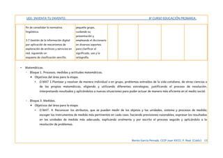 UDI: INVENTA TU INVENTO. 6º CURSO EDUCACIÓN PRIMARIA.
fin de consolidar la normativa
lingüística.
3.7 Gestión de la información digital
por aplicación de mecanismos de
exploración de archivos y servicios en
red, siguiendo un
esquema de clasificación sencillo.
pequeño grupo,
cuidando su
presentación y
empleando el diccionario
en diversos soportes
para clarificar el
significado, uso y la
ortografía.
• Matemáticas.
◦ Bloque 1. Procesos, medidas y actitudes matemáticas.
▪ Objetivos del área para la etapa.
• O.MAT 1.Plantear y resolver de manera individual o en grupo, problemas extraídos de la vida cotidiana, de otras ciencias o
de las propias matemáticas, eligiendo y utilizando diferentes estrategias, justificando el proceso de resolución,
interpretando resultados y aplicándolos a nuevas situaciones para poder actuar de manera más eficiente en el medio social.
◦ Bloque 3. Medidas.
▪ Objetivos del área para la etapa.
• O.MAT. 4. Reconocer los atributos, que se pueden medir de los objetos y las unidades, sistema y procesos de medida;
escoger los instrumentos de medida más pertinentes en cada caso, haciendo previsiones razonables, expresar los resultados
en las unidades de medida más adecuada, explicando oralmente y por escrito el proceso seguido y aplicándolo a la
resolución de problemas.
Benito García Peinado. CEIP Juan XXIII. P. Real. (Cádiz) 13
 