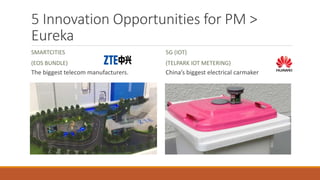5 Innovation Opportunities for PM >
Eureka
SMARTCITIES
(EOS BUNDLE)
The biggest telecom manufacturers.
5G (IOT)
(TELPARK IOT METERING)
China’s biggest electrical carmaker
 