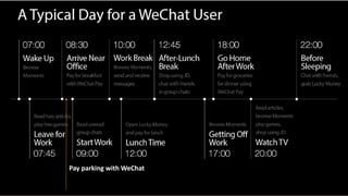 Pay parking with WeChat
 