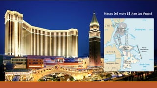 Macau (x6 more $$ than Las Vegas)
 